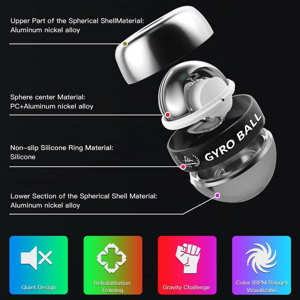 Grip endurance for athletes